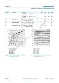 PMEG4002ESFYL Datasheet Page 5