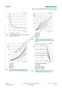 PMEG4002ESFYL Datasheet Page 6