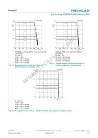 PMEG4002ESFYL Datasheet Page 7