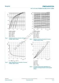 PMEG4005CEAX Datasheet Page 6