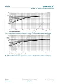 PMEG4005CEJX Datasheet Page 4