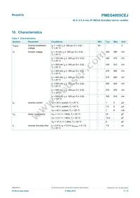 PMEG4005CEJX Datasheet Page 5