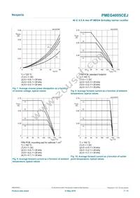 PMEG4005CEJX Datasheet Page 7