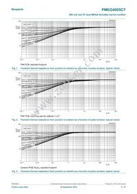 PMEG4005CT Datasheet Page 4