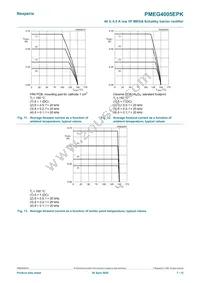 PMEG4005EPK Datasheet Page 7