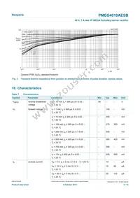 PMEG4010AESBZ Datasheet Page 5