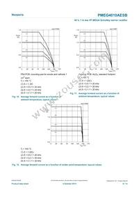 PMEG4010AESBZ Datasheet Page 8