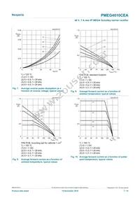 PMEG4010CEAX Datasheet Page 7