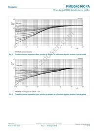 PMEG4010CPA Datasheet Page 4