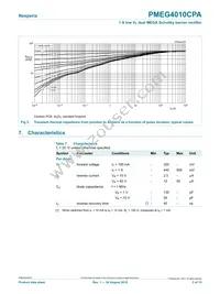 PMEG4010CPA Datasheet Page 5