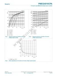 PMEG4010CPA Datasheet Page 6