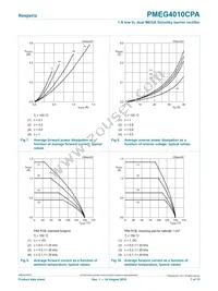 PMEG4010CPA Datasheet Page 7