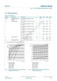 PMEG4010EGWJ Datasheet Page 5