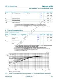 PMEG4010ETR Datasheet Page 4