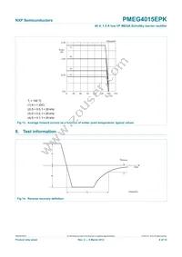 PMEG4015EPK Datasheet Page 9