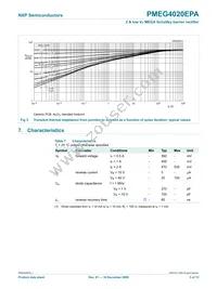 PMEG4020EPA Datasheet Page 6