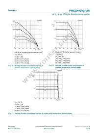 PMEG4020EPASX Datasheet Page 8