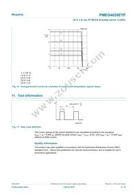 PMEG4020ETP Datasheet Page 8