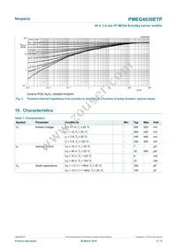 PMEG4030ETP Datasheet Page 5