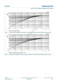 PMEG4050ETP Datasheet Page 4