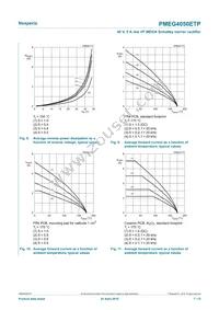 PMEG4050ETP Datasheet Page 7