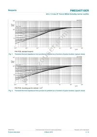 PMEG40T10ERX Datasheet Page 4