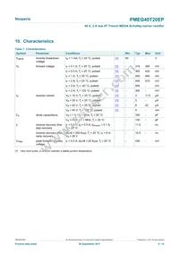 PMEG40T20EPX Datasheet Page 5