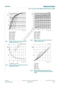 PMEG40T20ERX Datasheet Page 6