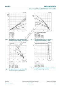 PMEG40T20ERX Datasheet Page 7