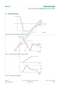 PMEG40T20ERX Datasheet Page 8