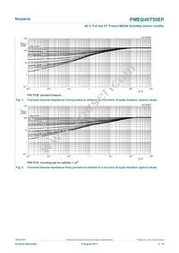 PMEG40T50EPX Datasheet Page 4