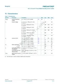 PMEG40T50EPX Datasheet Page 5
