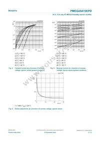 PMEG45A10EPDAZ Datasheet Page 6