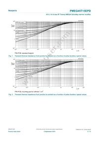 PMEG45T15EPDZ Datasheet Page 4