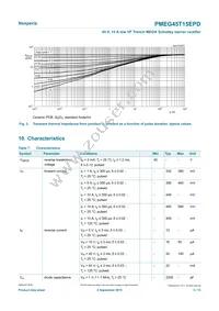 PMEG45T15EPDZ Datasheet Page 5