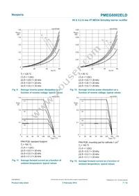 PMEG6002ELDYL Datasheet Page 7