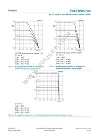 PMEG6010CPASX Datasheet Page 8