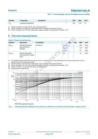 PMEG6010ELRX Datasheet Page 3