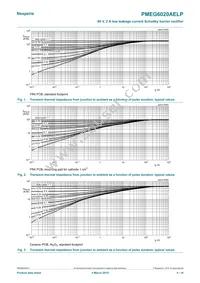 PMEG6020AELPX Datasheet Page 4