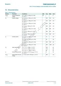 PMEG6020AELPX Datasheet Page 5