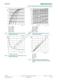 PMEG6020AELPX Datasheet Page 6