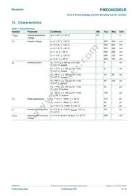PMEG6020ELRX Datasheet Page 5