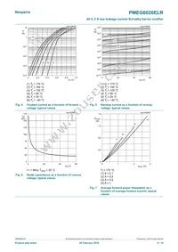 PMEG6020ELRX Datasheet Page 6