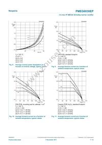 PMEG6030EP/8X Datasheet Page 7