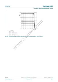 PMEG6030EP/8X Datasheet Page 8