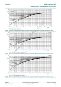 PMEG6030ETPX Datasheet Page 4