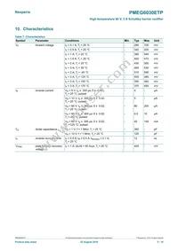 PMEG6030ETPX Datasheet Page 5