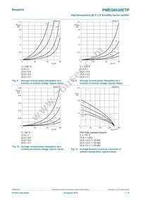 PMEG6030ETPX Datasheet Page 7