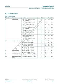 PMEG6045ETPX Datasheet Page 6