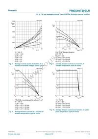 PMEG60T20ELRX Datasheet Page 7